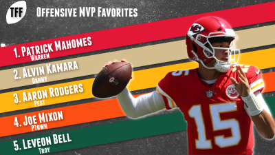 Top Madden Season 1 Offensive MVP Preview