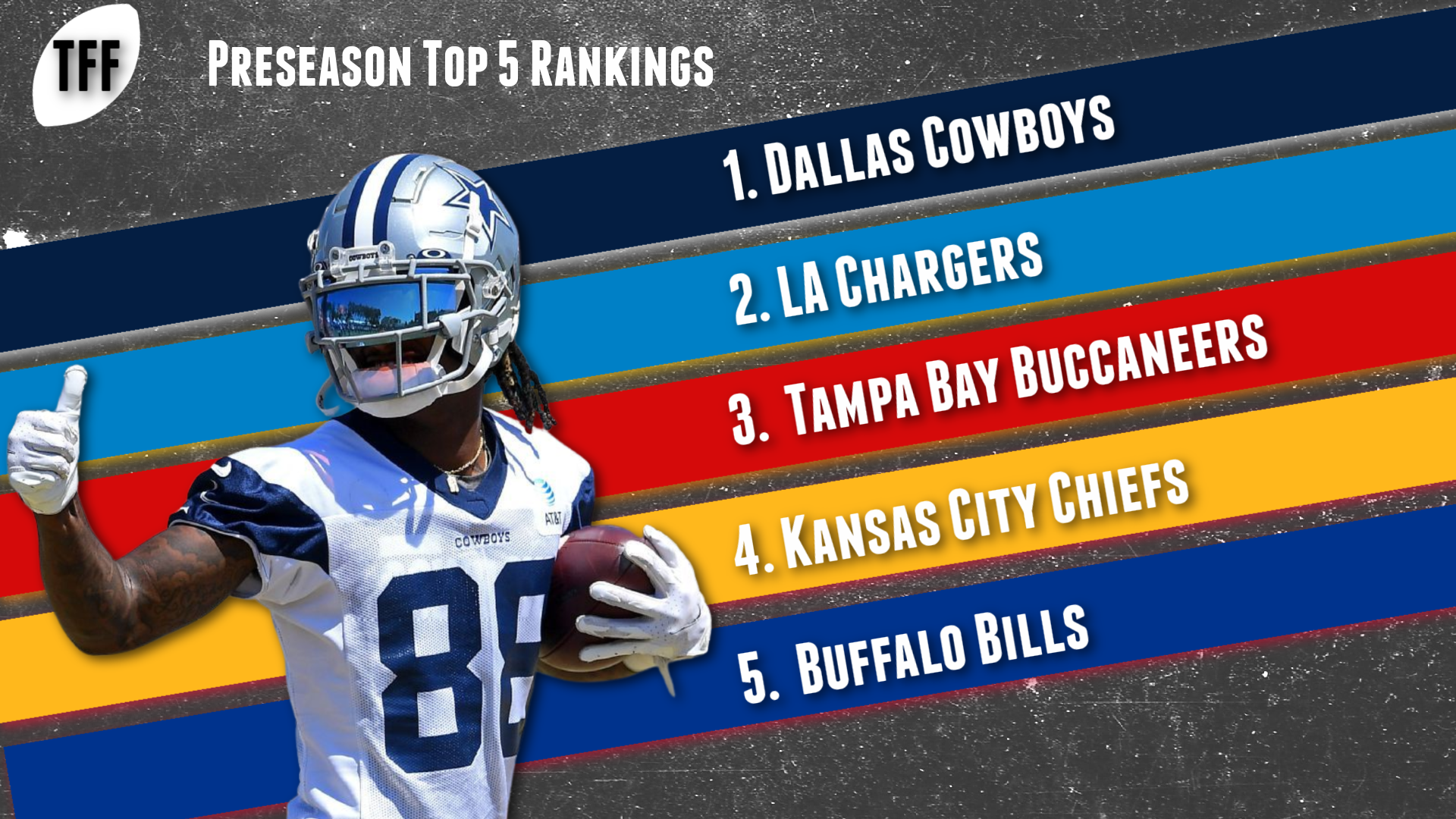 Cowboys, Chargers top the preseason rankings